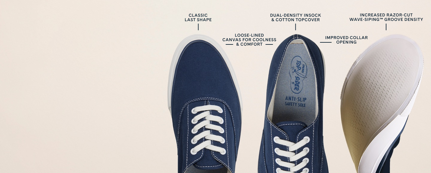 Diagram of the Sperry CVO navy canvas sneaker shown from three angles with labeled features: classic last shape, loose-lined canvas, dual-density insock, improved collar opening, and increased razor-cut Wave-Siping groove density on the outsole.