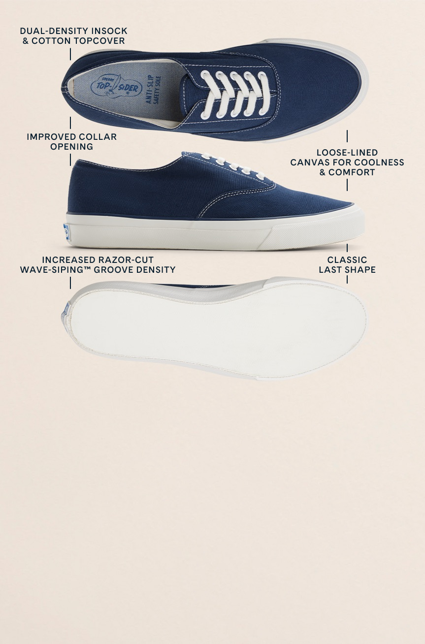 Diagram of the Sperry CVO navy canvas sneaker shown from three angles with labeled features: classic last shape, loose-lined canvas, dual-density insock, improved collar opening, and increased razor-cut Wave-Siping groove density on the outsole.