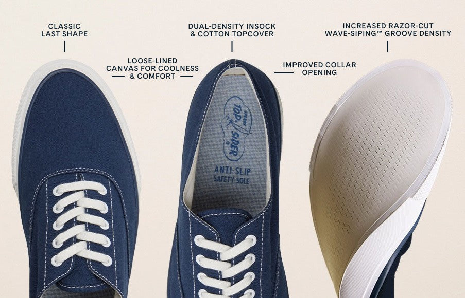 CVO Sneaker Reissue Navy | Sperry